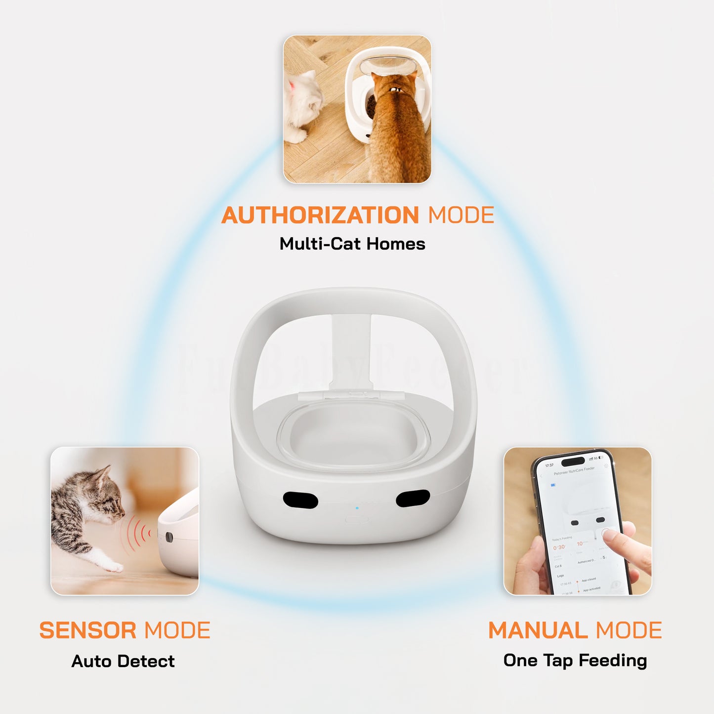 FurBabyFeeder Mini Automatic Cat Feeder - RFID Cat Food Dispenser with Collar Sensor - App Controll - Bluetooth - Ice Pack - Suitable for Both Wet and Dry Food - Multi-Pet