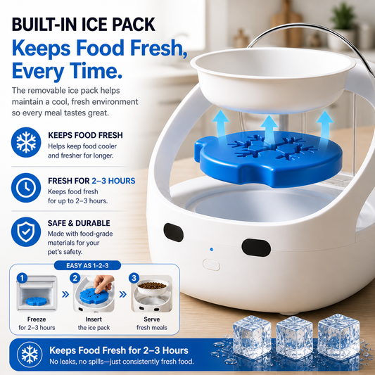 FurBabyFeeder Mini Ice Pack Accessory: Reusable Cooling Pack to Keep Wet Food Fresh