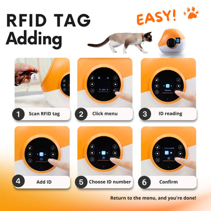 FurBabyFeeder Sphere Automatic RFID Cat Feeder 2-Tag Bundle for Multi-Pet Homes